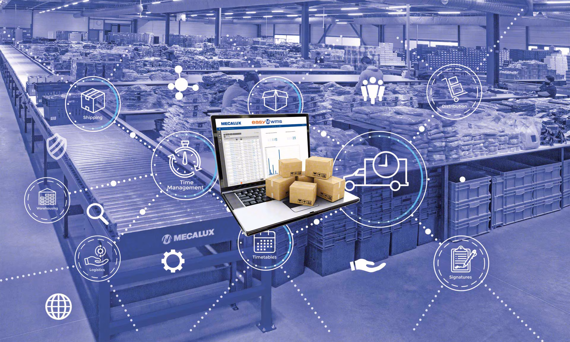 E-commerce warehouse operations